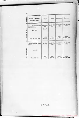 Fotogramma B 2