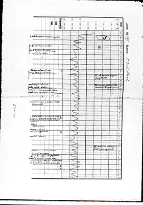 Fotogramma C 12