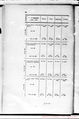 Fotogramma D 6