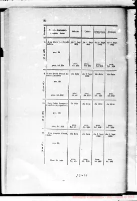 Fotogramma D 6