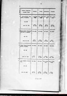 Fotogramma B 8