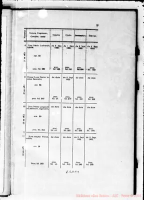 Fotogramma B 9