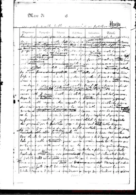 Fotogramma E 8