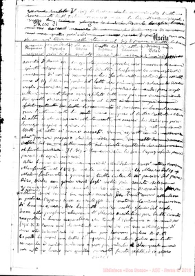 Fotogramma C 1