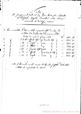 Fotogramma E 2