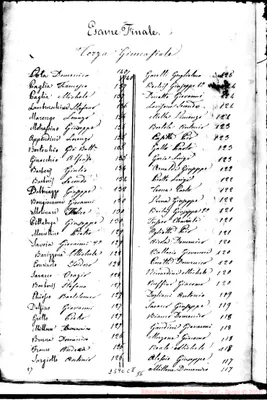 Fotogramma C 8