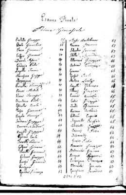 Fotogramma C 12