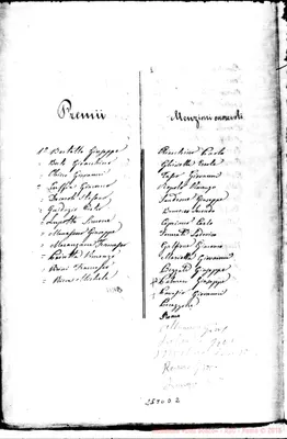 Fotogramma D 2
