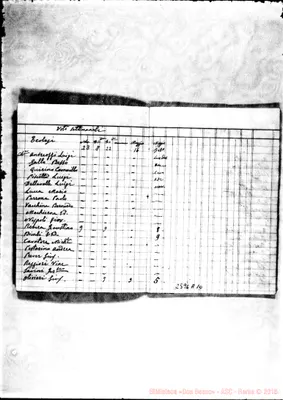 Fotogramma A 10