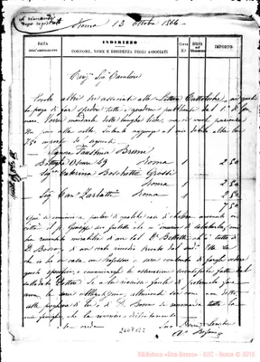 Fotogramma B 2