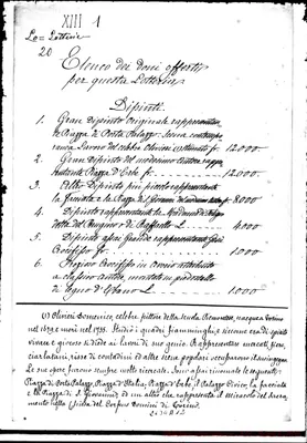 Fotogramma A 12