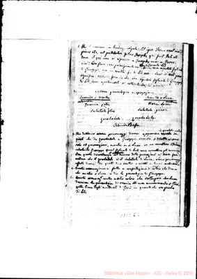 Fotogramma C 6