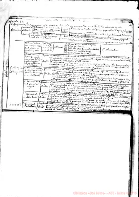 Fotogramma D 7