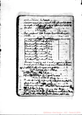 Fotogramma B 11