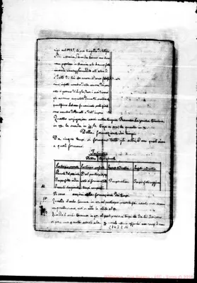 Fotogramma E 10