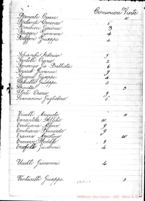 Fotogramma C 1