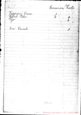 Fotogramma C 2