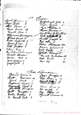 Fotogramma B 2