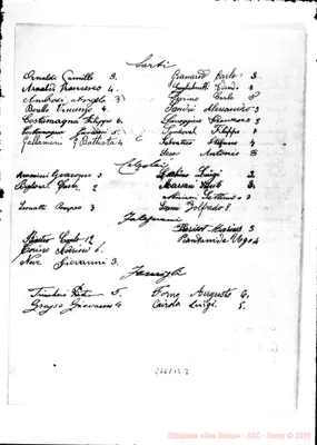 Fotogramma B 3