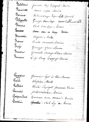 Fotogramma C 11