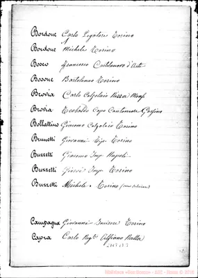 Fotogramma B 3