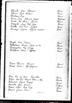 Fotogramma B 2