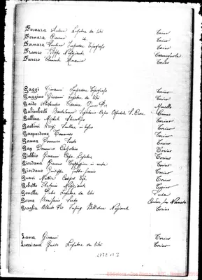 Fotogramma B 3