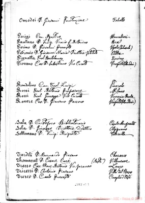 Fotogramma B 3