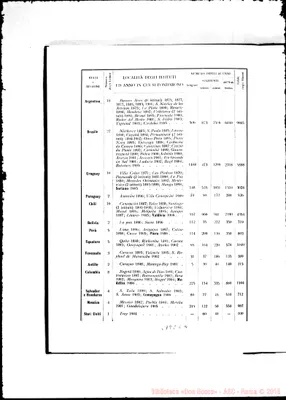 Fotogramma E 4