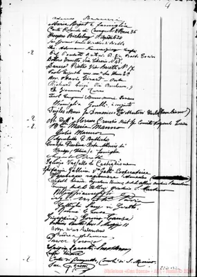 Fotogramma B 2