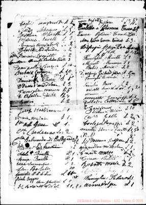 Fotogramma B 8