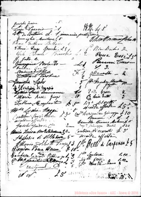 Fotogramma C 1