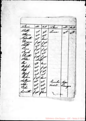 Fotogramma E 2