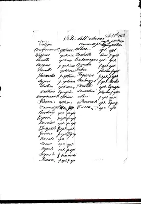 Fotogramma A 1