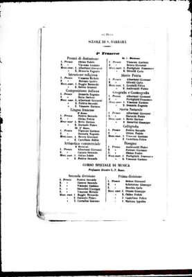 Fotogramma C 12