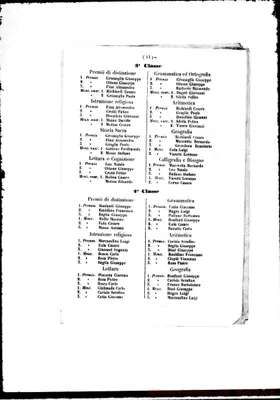 Fotogramma D 1