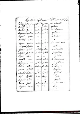 Fotogramma E 7