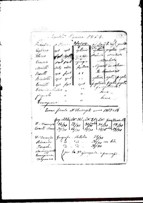 Fotogramma E 8