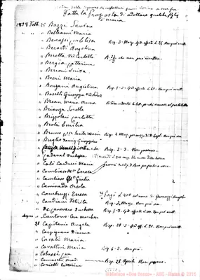 Fotogramma E 2