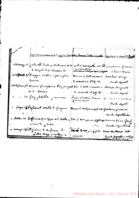 Fotogramma A 3