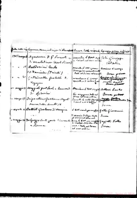 Fotogramma A 10