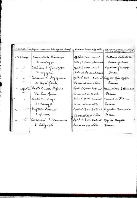 Fotogramma A 11