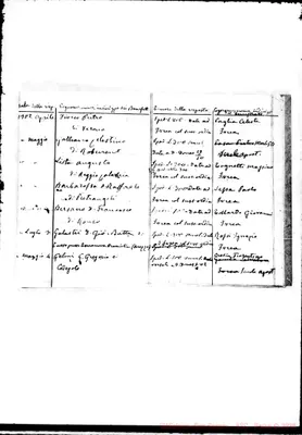 Fotogramma A 12