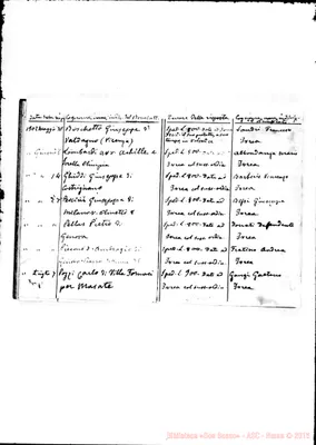 Fotogramma B 1