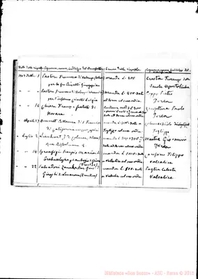 Fotogramma B 3