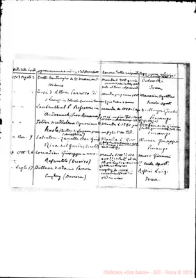 Fotogramma B 4