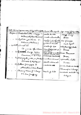Fotogramma B 5