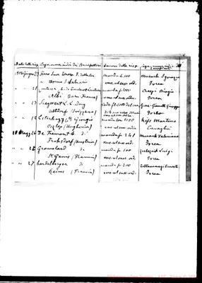 Fotogramma B 8