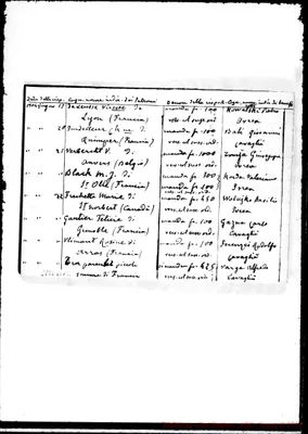 Fotogramma B 12