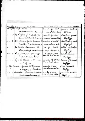 Fotogramma C 1